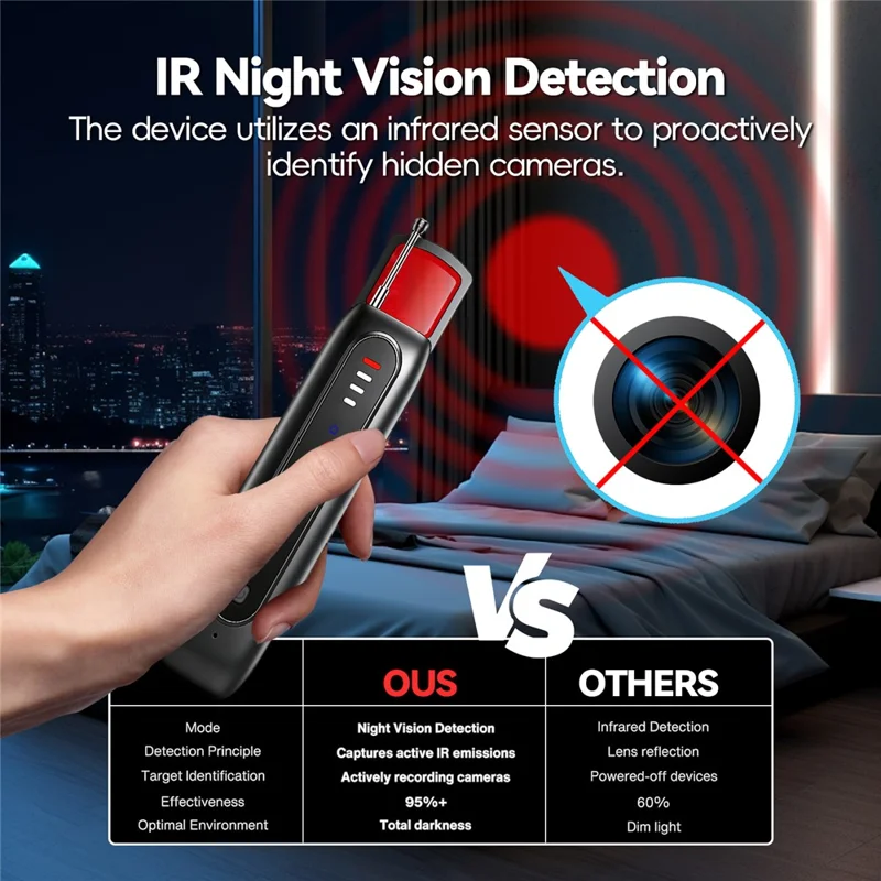 T07 Wielofunkcyjny detektor podczerwieni, lokalizator ukrytych kamer, wykrywacz sygnału WiFi, lokalizator podsłuchów antyszpiegowskich, ochrona prywatności w hotelu - Czarny