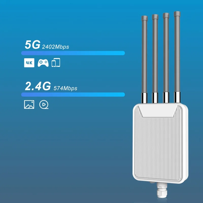 HW3000M 3000Mbps High Power Modem AX3000 Outdoor Wireless AP WiFi 6 Dual Band WiFi Router - US Plug