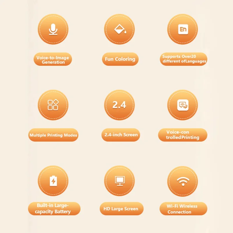 D5 2,4-Zoll-AI-Stimmen-Thermodrucker mit Bildschirm WiFi Tintenloser Drucker für Kinderbildung