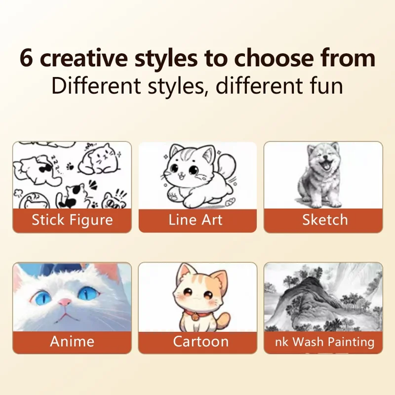 D5 2,4-Zoll-AI-Stimmen-Thermodrucker mit Bildschirm WiFi Tintenloser Drucker für Kinderbildung