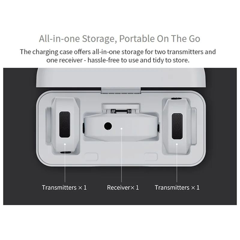 Microphone cravate sans fil FEELWORLD LM1-W avec récepteur USB-C, mini microphone avec réduction de bruit pour téléphone, caméra, PC