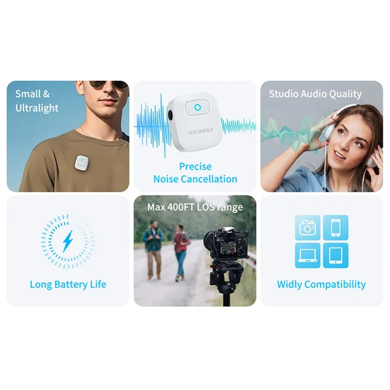 Microphone cravate sans fil FEELWORLD LM1-W avec récepteur USB-C, mini microphone avec réduction de bruit pour téléphone, caméra, PC