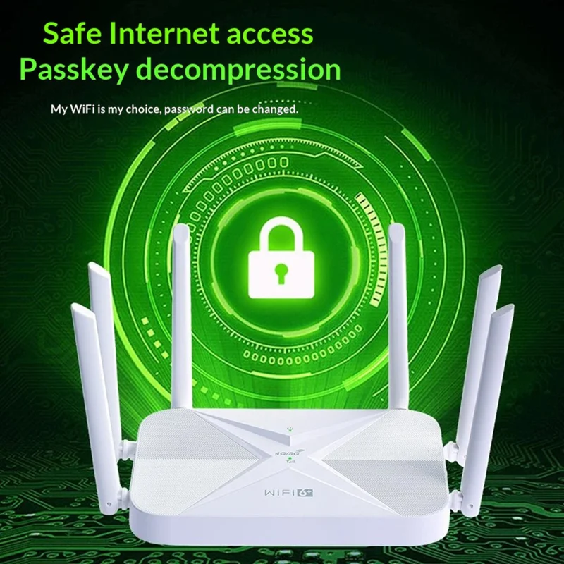 B625 4G WiFi 6 Router 300Mbps 6 Antenna 32 Devices 5000mAh Battery Wireless Router for Home Office - EU Plug