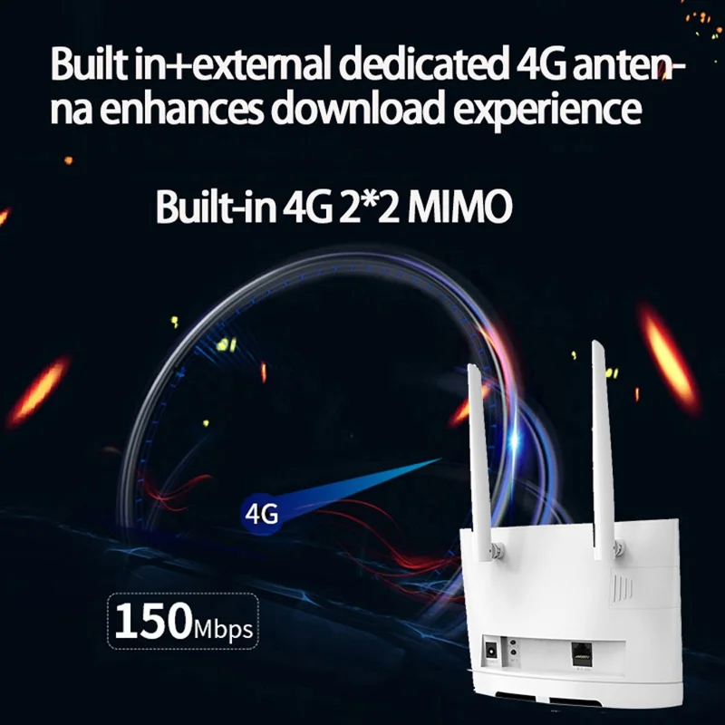 R311 Pro SIM Card WiFi Router 32 Users 300Mbps Wireless Mobile Hotspot CPE 4G LTE Router for Home Office - EU Plug