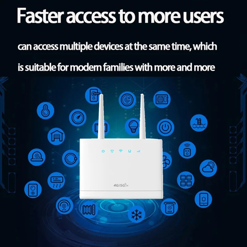 R311 Pro SIM Card WiFi Router 32 Users 300Mbps Wireless Mobile Hotspot CPE 4G LTE Router for Home Office - EU Plug