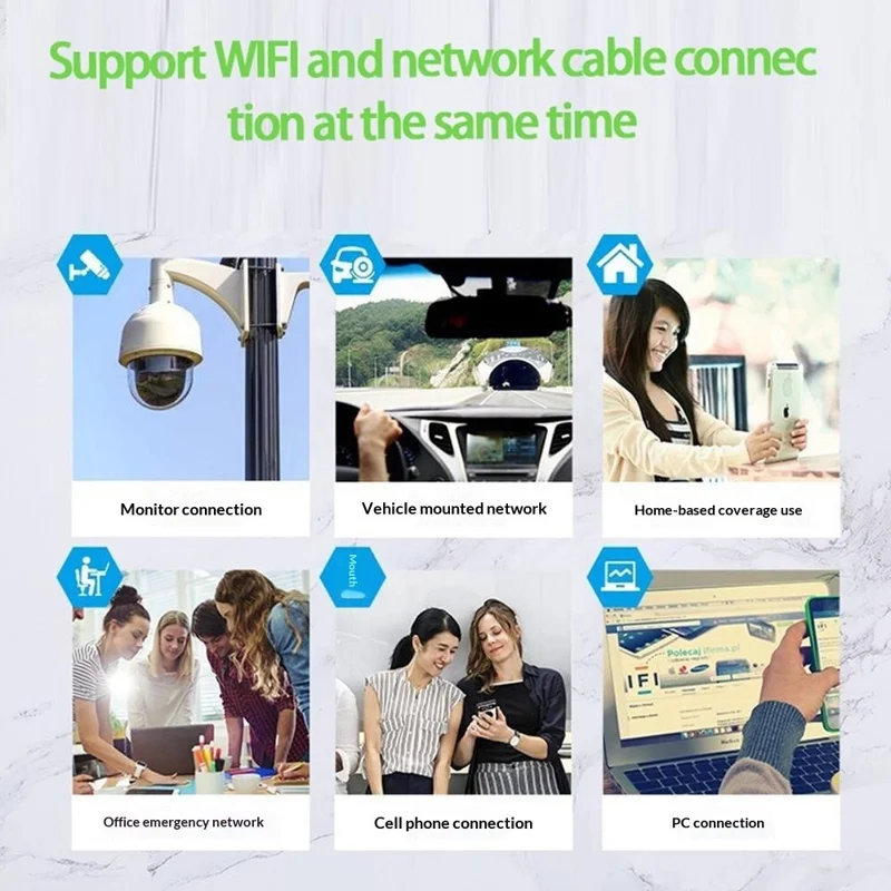 R311 Pro SIM Card WiFi Router 32 Users 300Mbps Wireless Mobile Hotspot CPE 4G LTE Router for Home Office - EU Plug