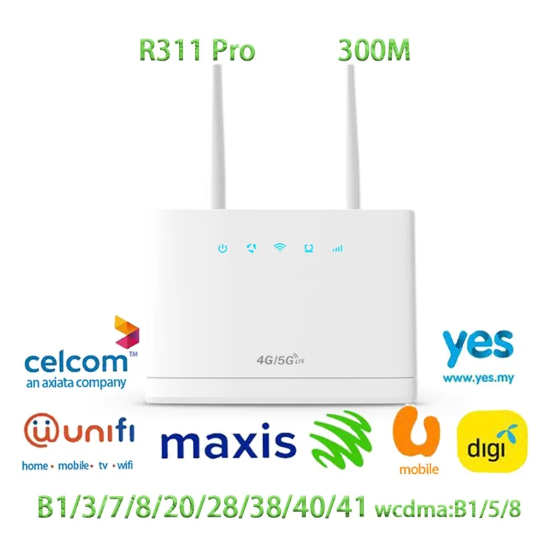 R311 Pro SIM Card WiFi Router 32 Users 300Mbps Wireless Mobile Hotspot CPE 4G LTE Router for Home Office - EU Plug