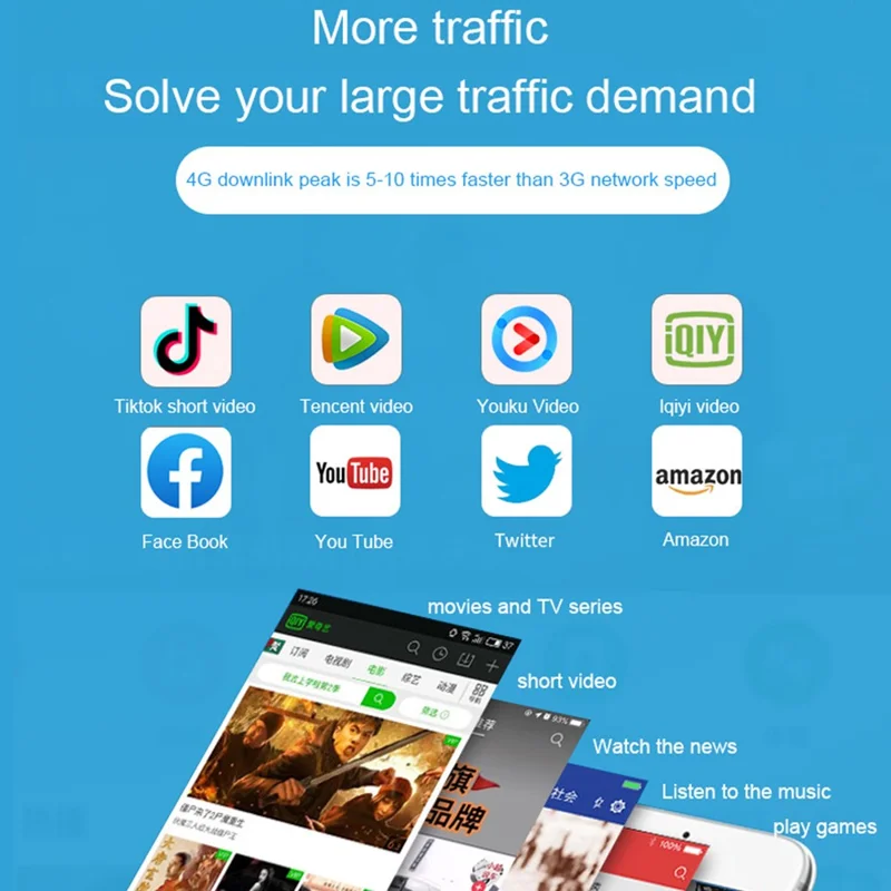 R311 Pro SIM Card WiFi Router 32 Users 300Mbps Wireless Mobile Hotspot CPE 4G LTE Router for Home Office - EU Plug