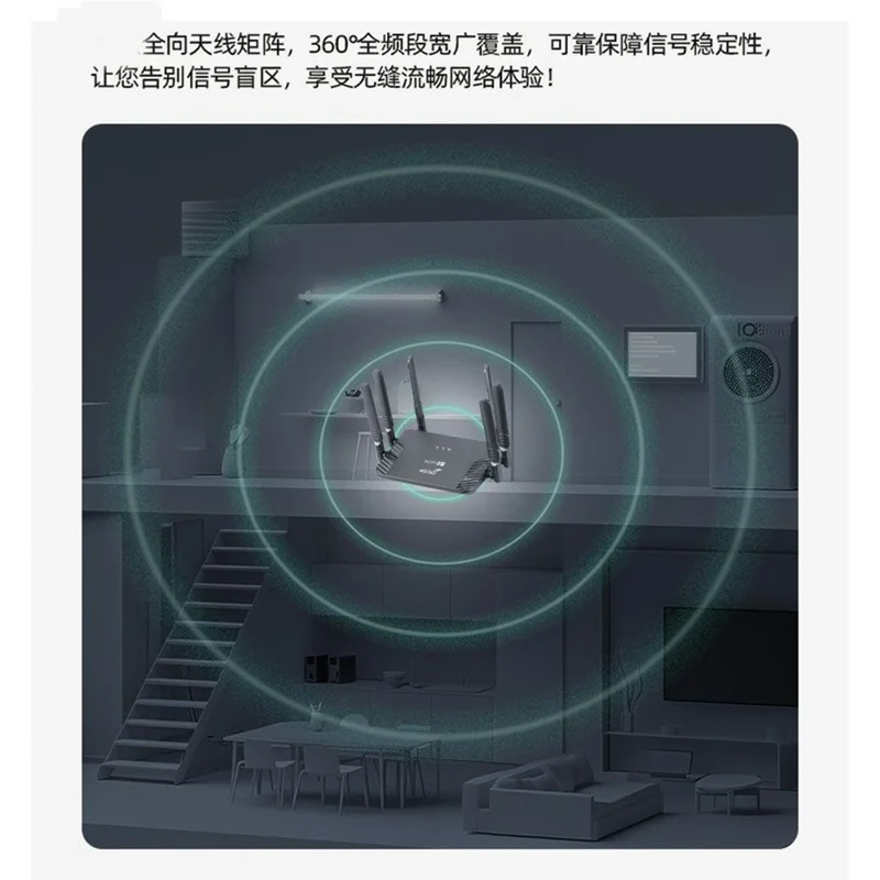 CPF907 4G WiFi 6 Router Type-C ZTE Chip 300Mbps 6 Antennas SIM Card Hotspot WiFi CPE Router - EU Plug