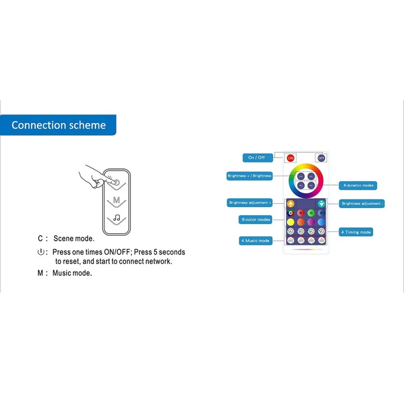 G01 6Pcs Tuya WiFi Version Bluetooth-compatible Smart Hexagon Light Panels RGB LED Wall Lights App Control Music Sync Wall Lamp Panel Kit for Bedroom Gaming Room