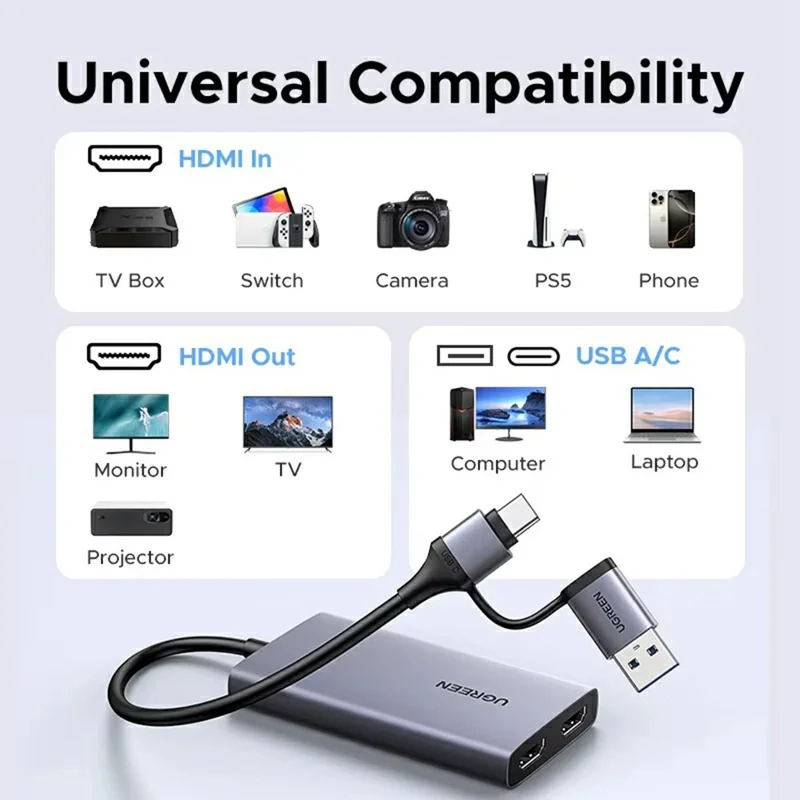 UGREEN CM726-25773 USB A / USB C 2 in 1 2K / 30Hz Video Capture Card with 4K HD Loop Out for Live Streaming Gaming