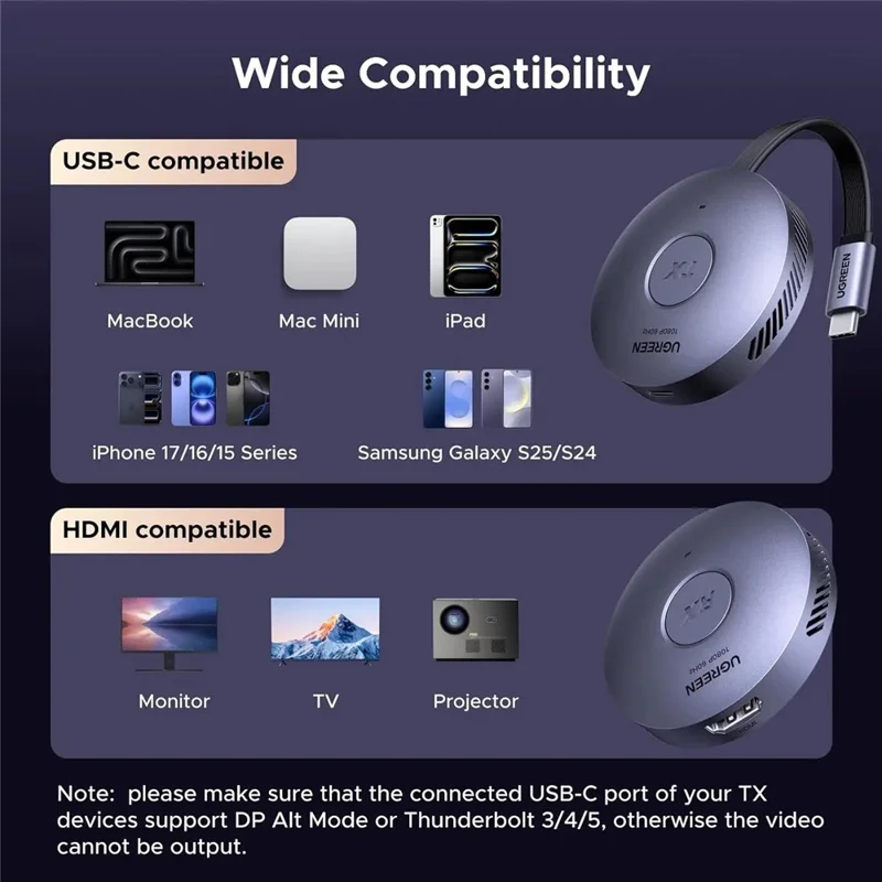 UGREEN S309-75500 Type-C Magnetic Phone Screen Mirroring Dongle HD 1080P / 60Hz 5.8G Wireless Transmitter and Receiver Kit