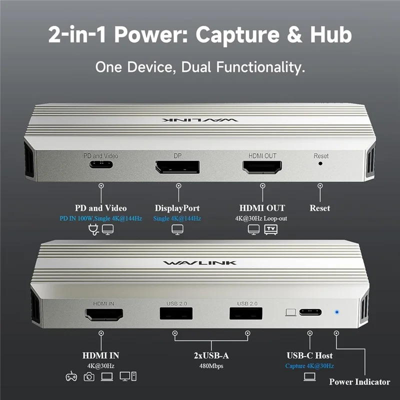 WAVLINK WL-VR204 Scheda di Acquisizione Video 4K HD Hub Video con PD 100W Adattatore per Streaming Registrazione Gaming dal Vivo