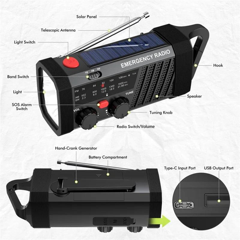 EM06 Emergency Radio Solar Hand Crank 2000mAh Battery Type-C Charging AM / FM / SW Flashlight SOS Alarm Portable Radio for Outdoor