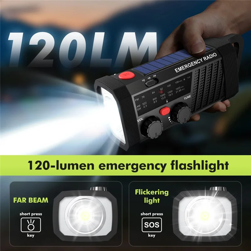 EM06 Emergency Radio Solar Hand Crank 2000mAh Battery Type-C Charging AM / FM / SW Flashlight SOS Alarm Portable Radio for Outdoor