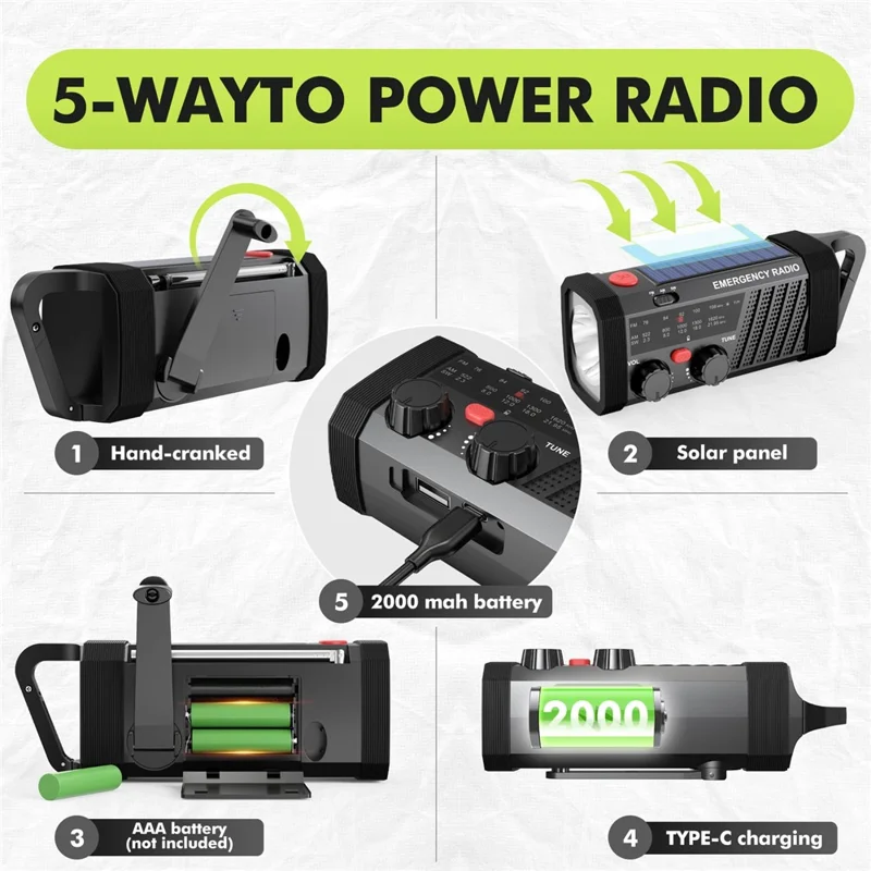 EM06 Emergency Radio Solar Hand Crank 2000mAh Battery Type-C Charging AM / FM / SW Flashlight SOS Alarm Portable Radio for Outdoor