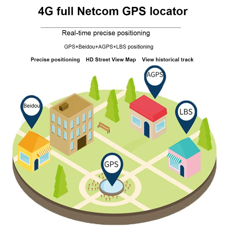 TKSTAR TK806 Localisateur GPS 4G pour Voiture, Appareil de Suivi en Temps Réel Filaire Anti-vol avec Coupure d'Alimentation et d'Essence - Noir