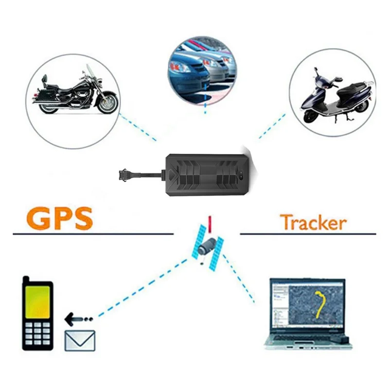 TKSTAR TK806 Localisateur GPS 4G pour Voiture, Appareil de Suivi en Temps Réel Filaire Anti-vol avec Coupure d'Alimentation et d'Essence - Noir