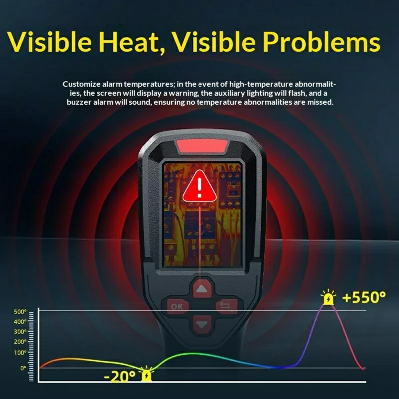 RX-350 Handheld Infrared Thermal Imaging Camera Portable Thermal Imager 320x240 Resolution for Industrial Inspection - Black