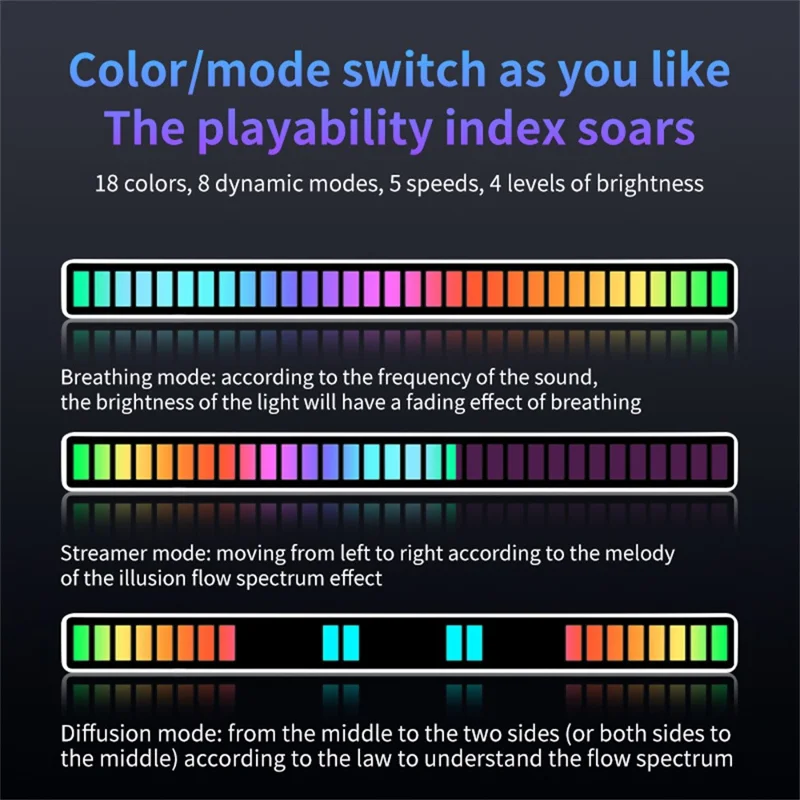 L021 32-LED RGB Music Sync Rhythm Light Sound Activated Ambient Light with 8 Dynamic Modes - Black