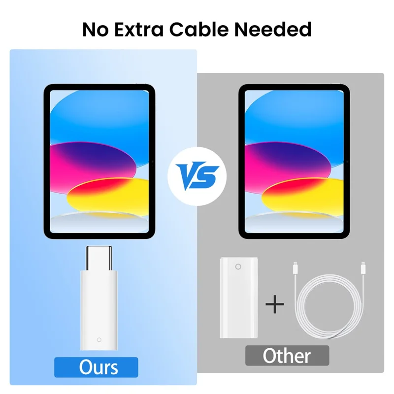 AHASTYLE WE41 USB-C адаптер для подключения к карандашу для Apple Pencil (1-го поколения) с поддержкой подключения по Bluetooth и сменными наконечниками + магнитная крышка - белый