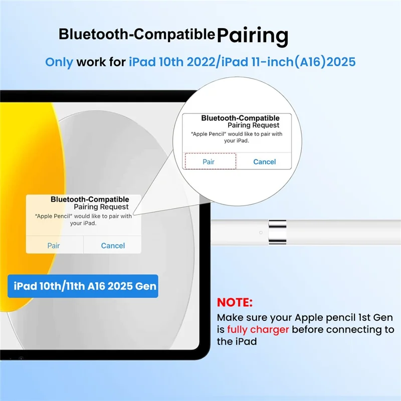 AHASTYLE WE41 USB-C адаптер для подключения к карандашу для Apple Pencil (1-го поколения) с поддержкой подключения по Bluetooth и сменными наконечниками + магнитная крышка - белый