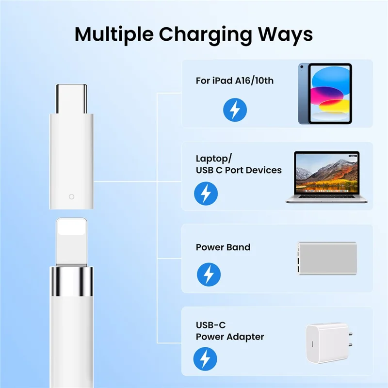 AHASTYLE WE41 USB-C адаптер для подключения к карандашу для Apple Pencil (1-го поколения) с поддержкой подключения по Bluetooth и сменными наконечниками + магнитная крышка - белый