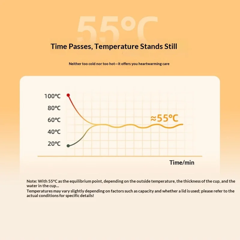 RY-007 USB Cup Warmer Heating Pad 5 Temperature Settings Timer Aluminum Alloy Glass Cup Coaster - Silver