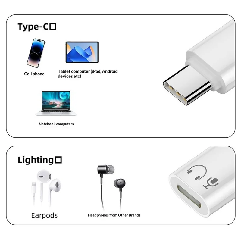 LF / CM-EJ-LK iP Female to USB-C Male Audio Adapter Aluminum Alloy Headphone Converter for iPhone iPad - White