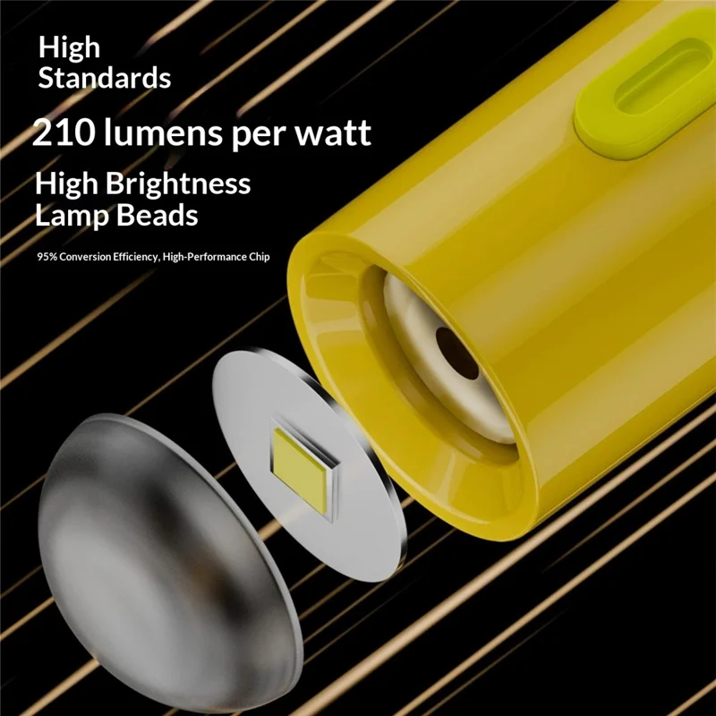 FL-TYPE Plug and Play Type-C Mini Flashlight 210-230 Lumens Battery-Free for Outdoor Camping - Type-C Male / White