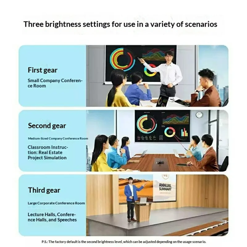 UGREEN LP479 2.4GHz Draadloze Rode Laser Presentatieklikker voor Onderwijs
