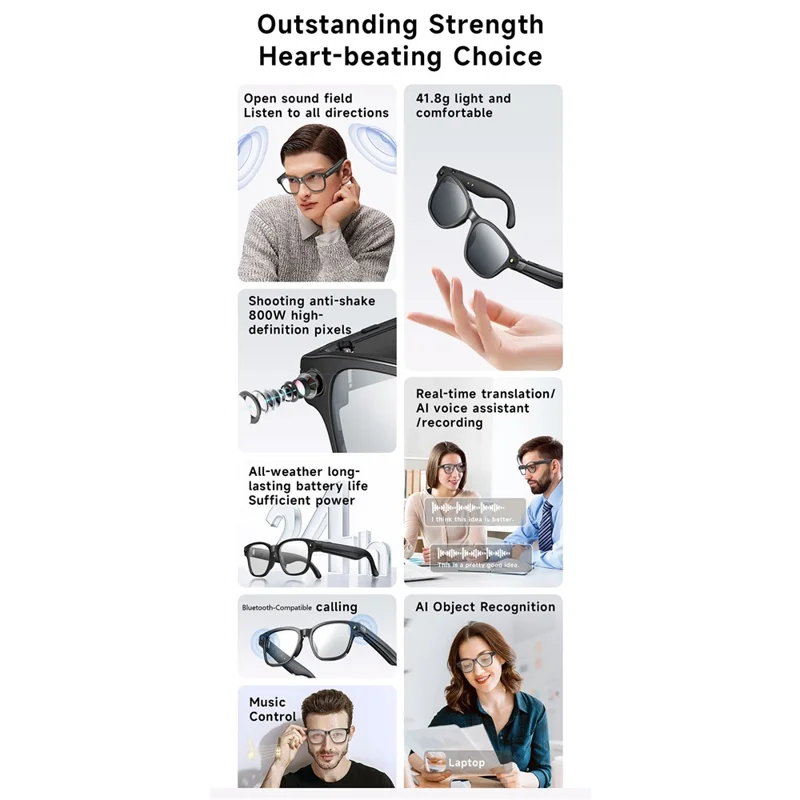 L801 Smart Glasses 8MP Camera 1080P Video AI Translation Bluetooth Calling Eyeglasses (APP: Genimiro) - Sunglasses Lens