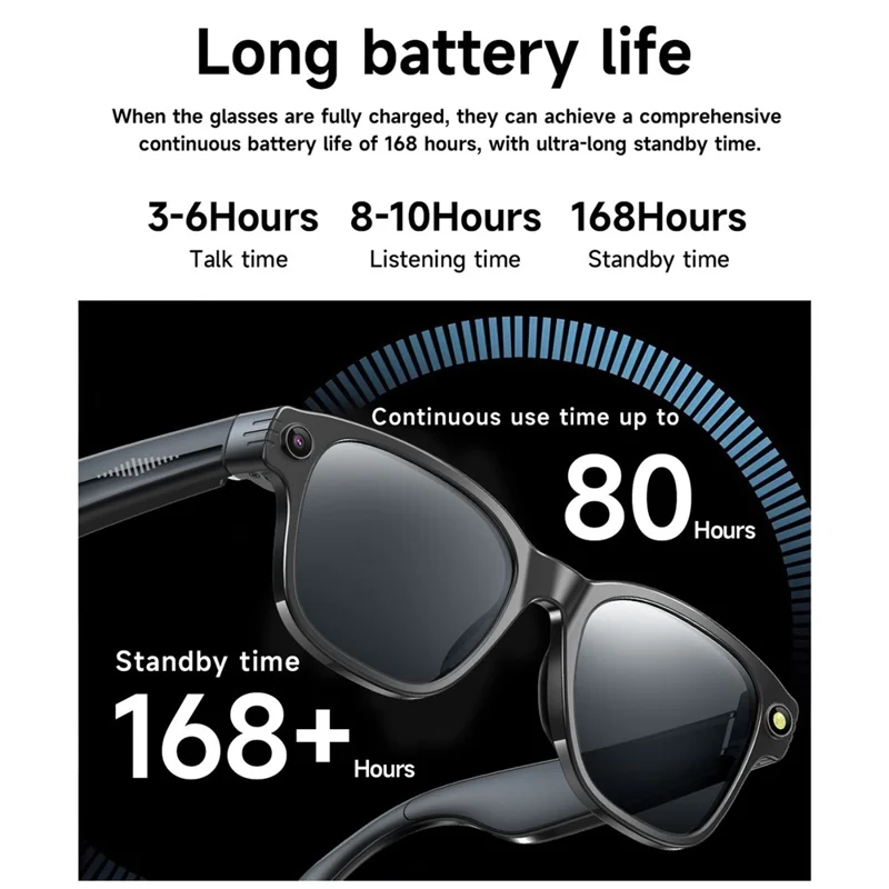 L801 Smart Glasses 8MP Camera 1080P Video AI Translation Bluetooth Calling Eyeglasses (APP: Genimiro) - Sunglasses Lens