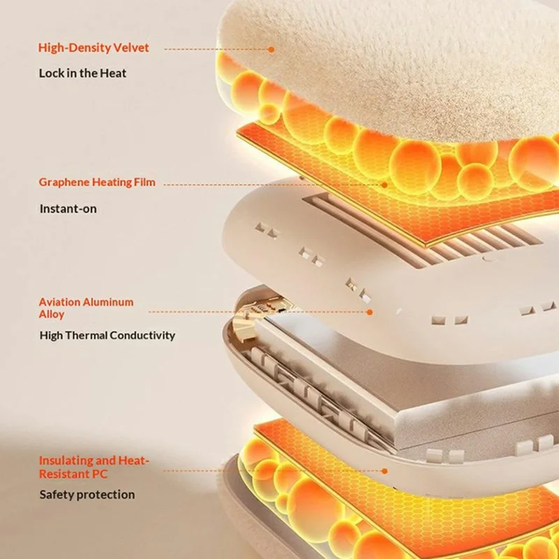 H3 6000mAh Graphene Heating Hand Warmer Three Temperature Control LED Display for Winter - Beige