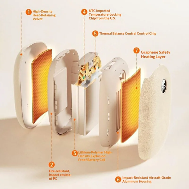 H3 6000mAh Graphene Heating Hand Warmer Three Temperature Control LED Display for Winter - Beige