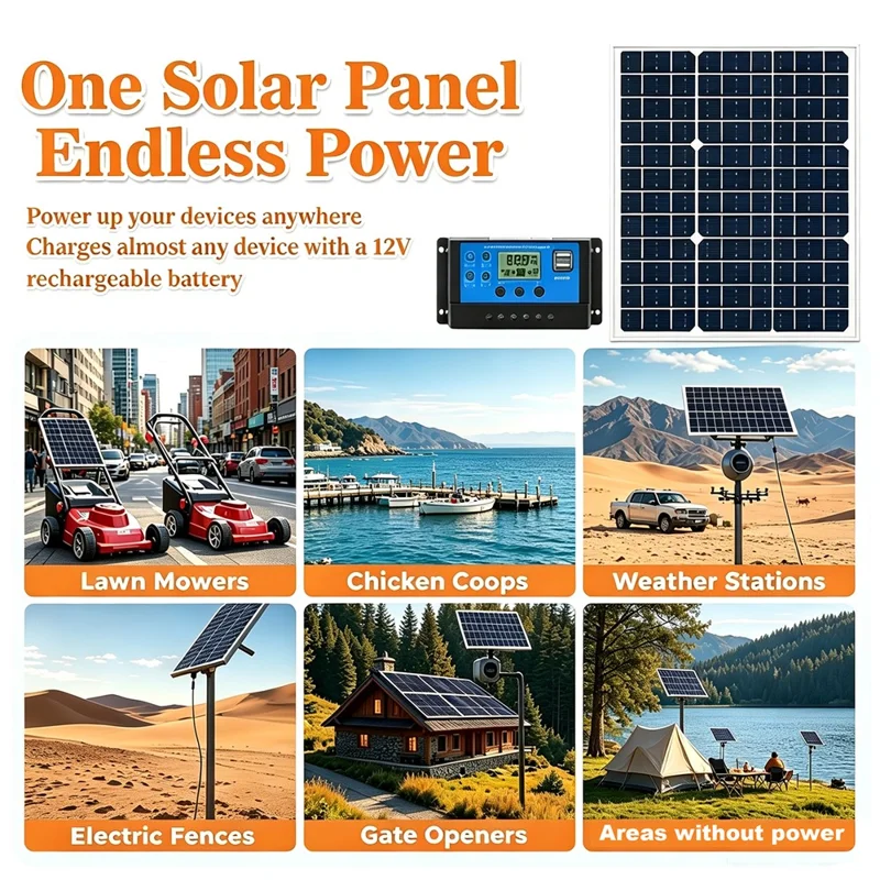 20 W 18 V Przenośny Monokrystaliczny Panel Słoneczny z Ramą Aluminium, Kontrolerem i Kablem z Krokodylkami do Ładowania Baterii 12 V – Kontroler 10 A