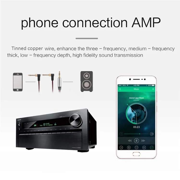 1m JY-01 3.5mm Male to Dual 90 Degree 6.35mm Male Right Angle Y Cable AUX Splitter Audio Cord for Speaker Amplifier Mixer