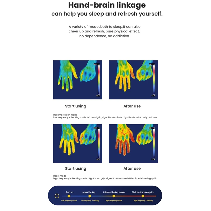 HE-M004 Micro-current Sleep Aid Device Handheld Anxiety Relief Items Intelligent Hypnosis Tool Massager Gift USB Rechargeable Relaxer for Adults - Silver / White