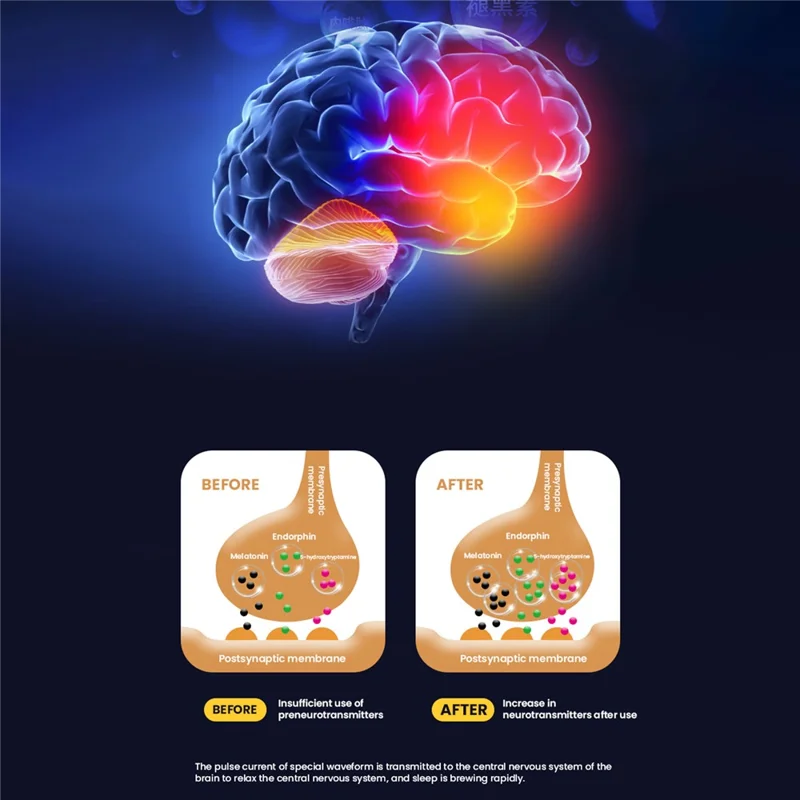 HE-M004 Micro-current Sleep Aid Device Handheld Anxiety Relief Items Intelligent Hypnosis Tool Massager Gift USB Rechargeable Relaxer for Adults - Silver / White