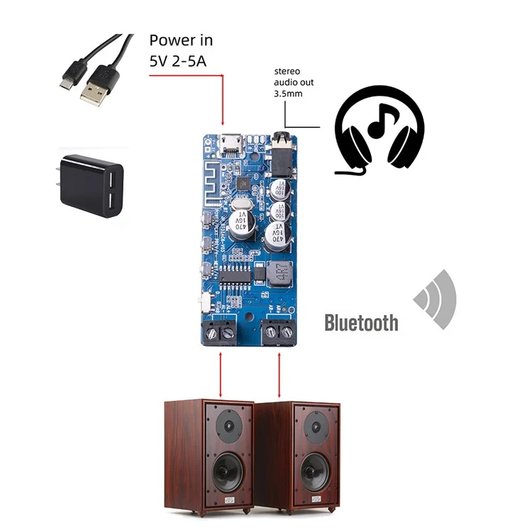 Bluetooth 5.0 Amplificador de Potência Módulo de Tocador de Música Sem Fio Estéreo - Azul