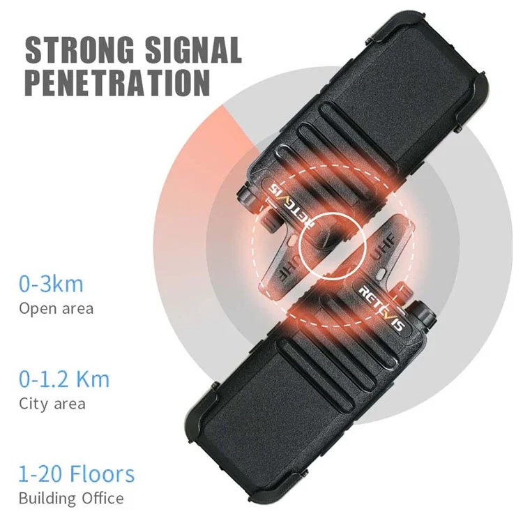 Retevis Rt622 1 Paar Mini Zwei Wege Lizenzfrei PMR Radio Walkie-Talkie (für Die Europäische Frequenz) - EU -stecker