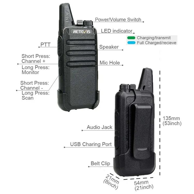 Retevis Rt622 1 Paar Mini Zwei Wege Lizenzfrei PMR Radio Walkie-Talkie (für Die Europäische Frequenz) - EU -stecker