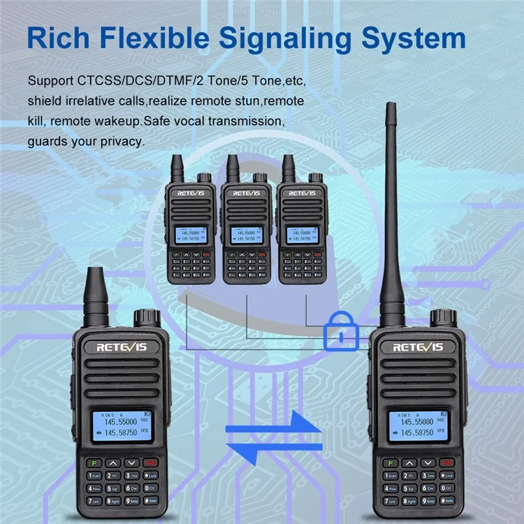 RETEVIS RT85 Professionelles Walkie-Talkie, Funkgerät mit Zweiwegefunk, VHF-UHF-Dualband, tragbar - US-Stecker