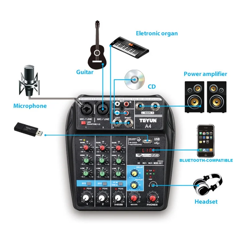 TEYUN A4 4-Channel Small Microphone Digital Audio Mixer DJ Live-Streaming Studio Mixer Sound Board Console System - US Plug