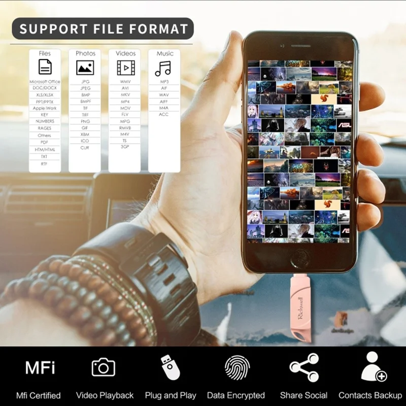 RICHWELL DN-PG31 512GB Plug and Play Flash Drive 3 in 1 Lightning/Micro/USB Swivel U Disk Memory Stick - Pink