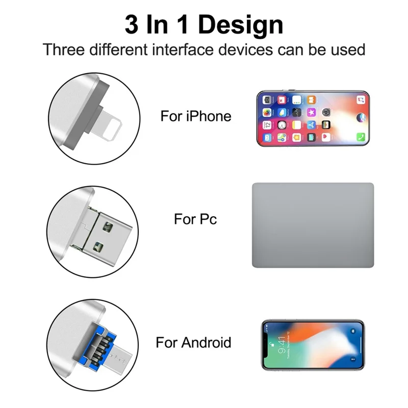 RICHWELL R-01B 256GB USB 3.0 Flash Drive USB Memory Stick External Storage Thumb Drive Photo Stick for iPhone Android PC - Silver