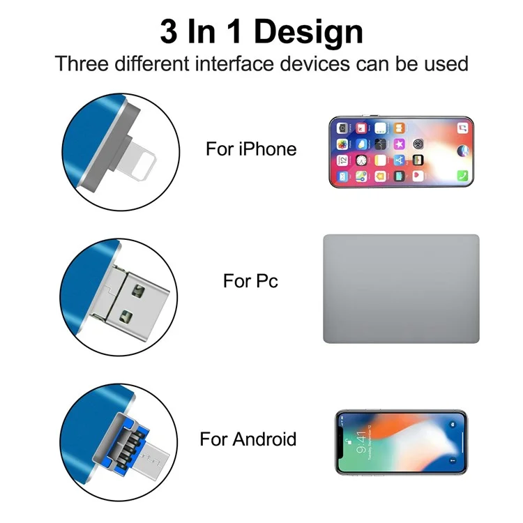 RICHWELL R-01B 128GB Retractable USB Memory Stick USB 3.0 Flash Drive External Storage Thumb Drive Photo Stick for Phone Computer - Blue