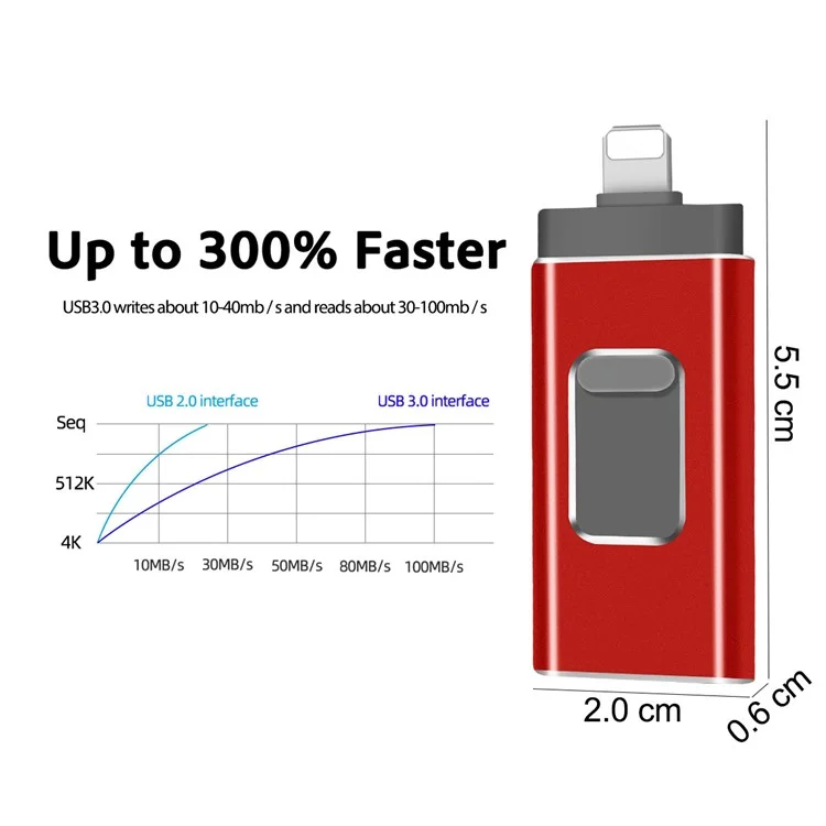 RICHWELL R-01B 16GB 3 in 1 Bastone Fotografico per iPhone Android PC, Plug and Play USB 3.0 Flash Drive Memory Stick - Rosso