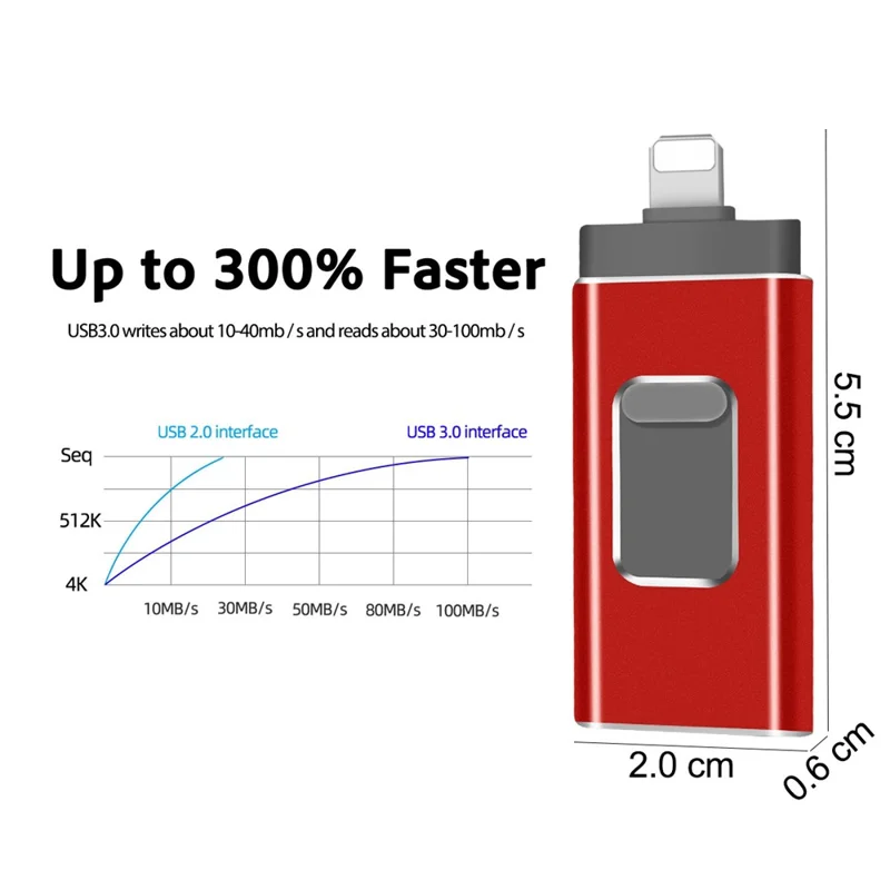 RICHWELL R-01B 8GB High Speed USB 3.0 Flash Drive 3 in 1 Photo Stick for iPhone Android PC Memory Stick - Red