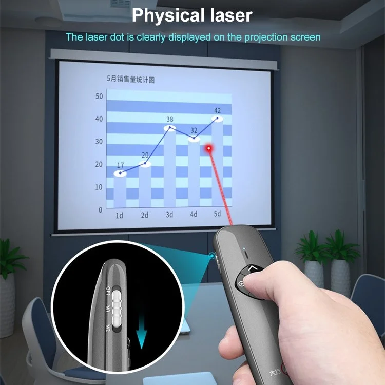 Atualização de Atualização A8 A8 128mb 2.4GHz Apresentação Sem Fio Clicker Remote Remote For PowerPoint Pointer Paga Paga Paga Penha Com LED Display Para o Ensino de Negócios (luz Vermelha Física + Laser Digital)